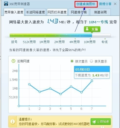 有什么软件可以测试出电脑的上网速度
