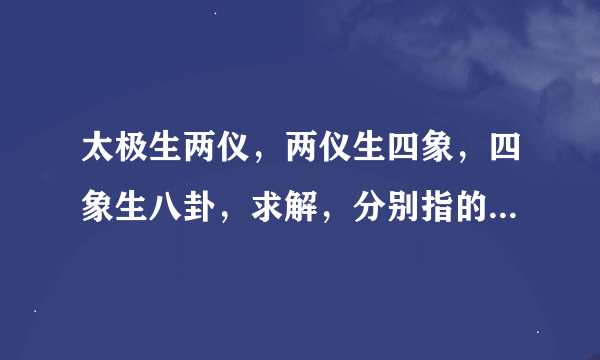 太极生两仪，两仪生四象，四象生八卦，求解，分别指的是什么？还有八卦的八门都有哪些？