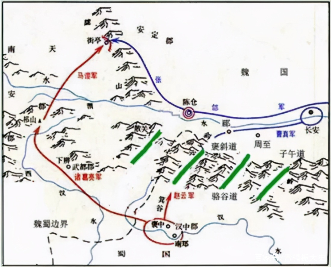 诸葛亮为什么会死在五丈原，五丈原在什么地方？