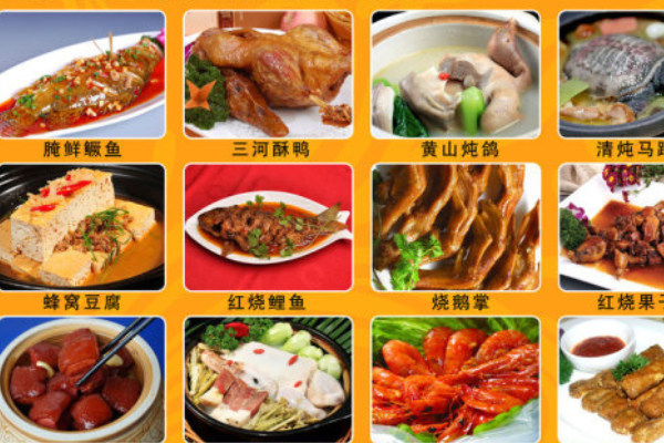 中国菜系排名