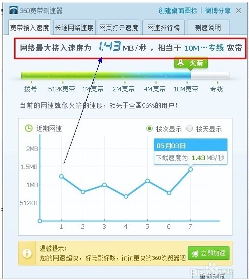 有什么软件可以测试出电脑的上网速度