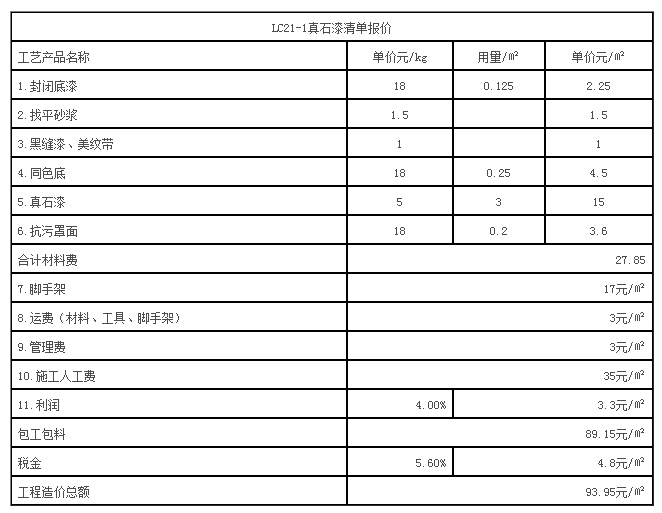 外墙真石漆人工价格
