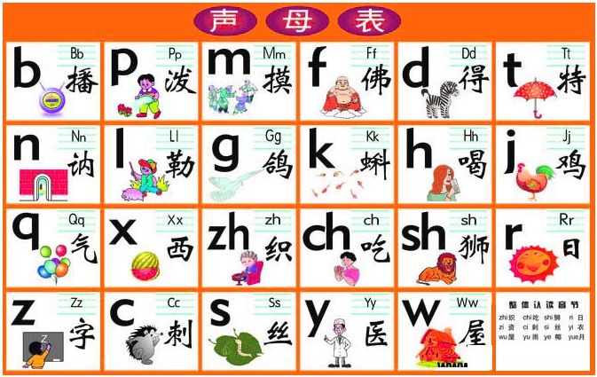 能和ai拼读的声母有哪些
