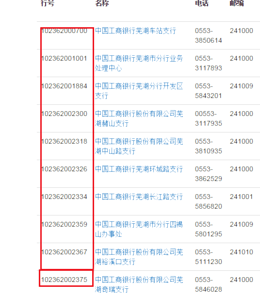 如何查询银行行号