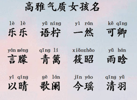 全国有多少人叫这个名字？