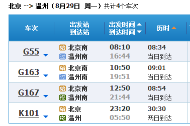 北京到温州火车去哪个站坐车