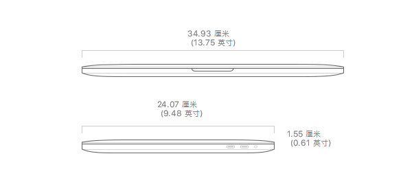 13寸、15寸屏幕的macbook pro究竟是多大？！！