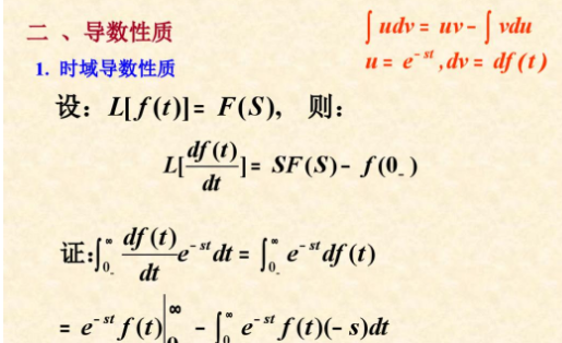 在拉氏变换(laplace)里面的Re(s)是什么意思,或者Re(s+a)之类的,