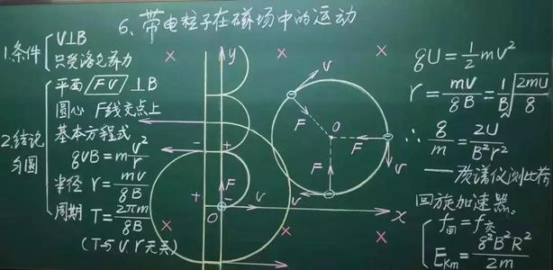有了PPT、多媒体，传统的板书还有必要吗？