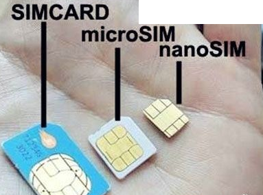 iphone6一定要nano卡吗