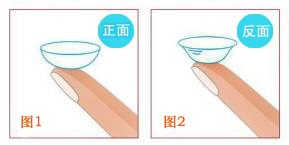 强生的日抛隐形眼镜怎么分正反面？