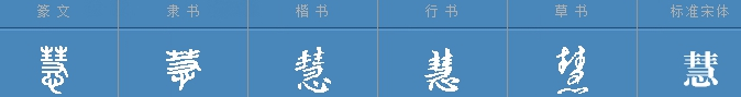 “智”和“慧”的区别