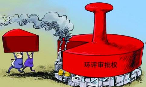 关于什么时候做环评的问题