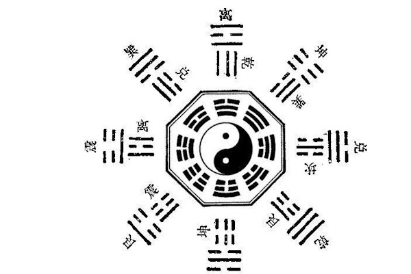 阴阳家学派的代表人物有哪些？主演著作又是什么呢？